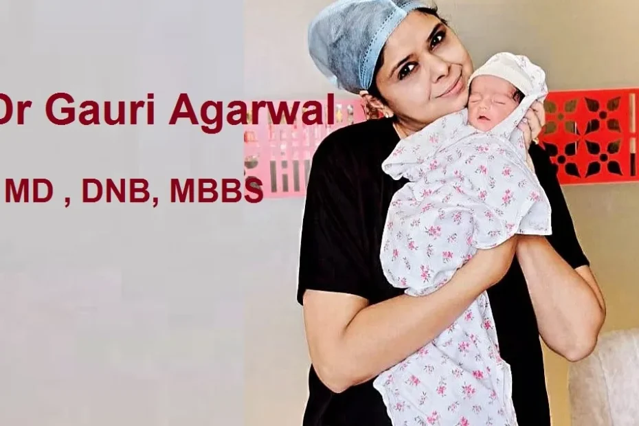 Dr. Gauri Agarwal